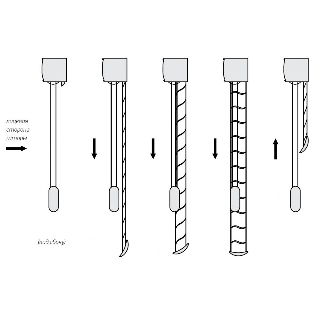 Рулонные шторы Silhouette - Mirage