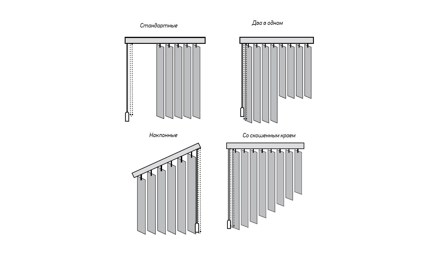 проектные решения по рулонным шторам и жалюзи